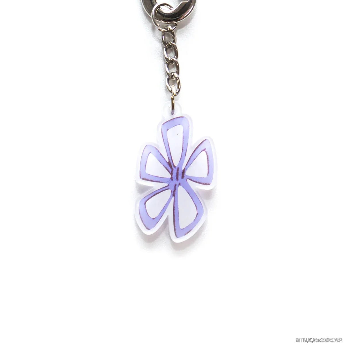 Re: Zero Ram Keystrap