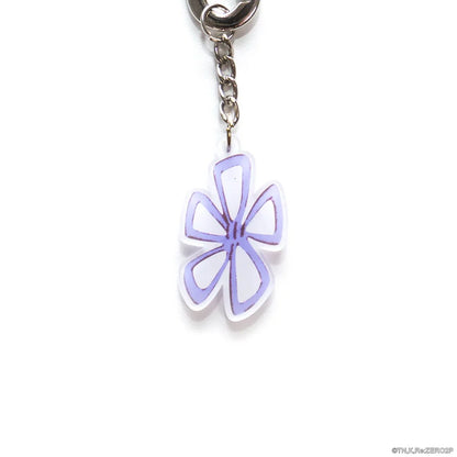 Re: Zero Ram Keystrap