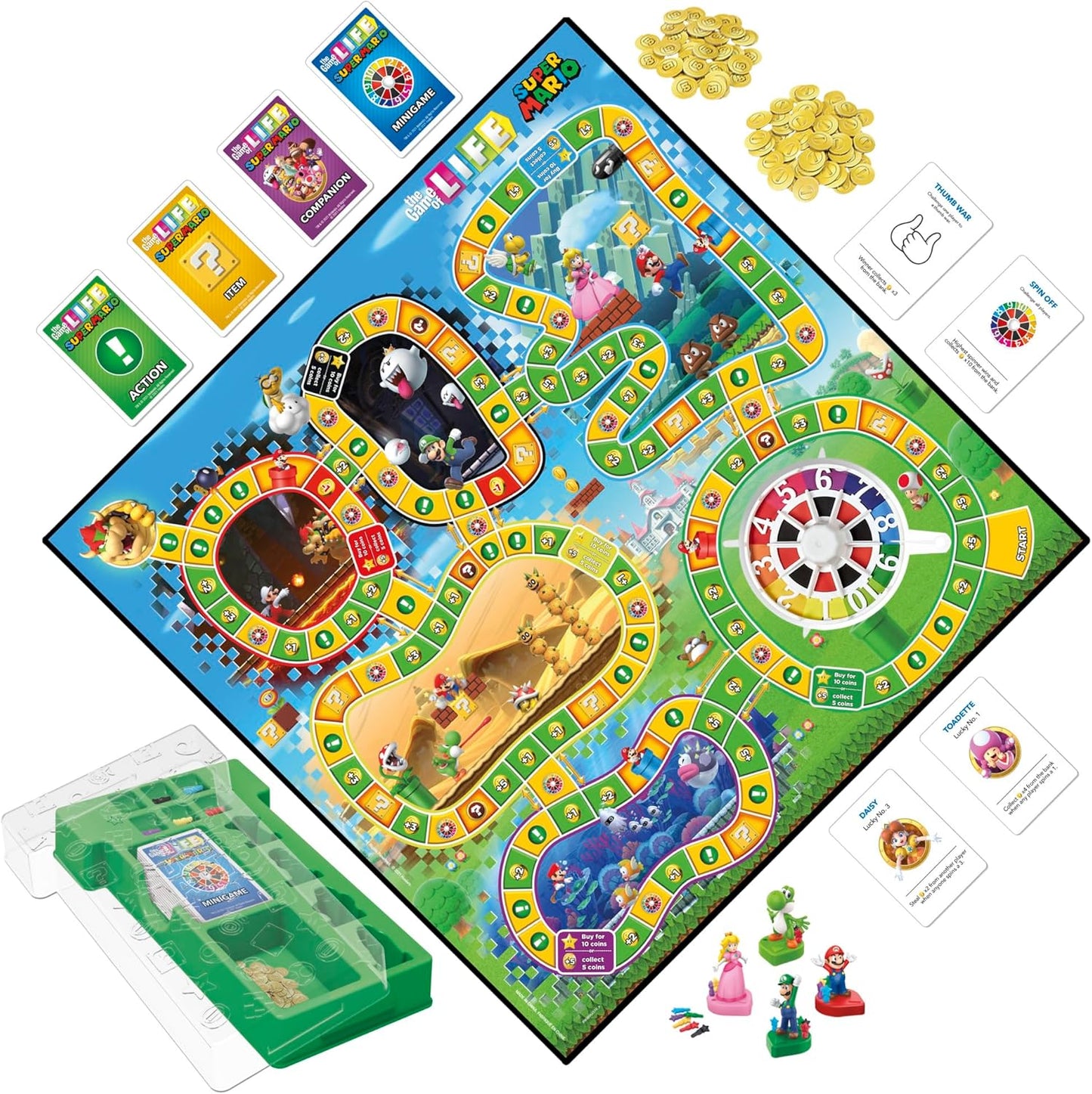 The Game of Life: Super Mario Edition