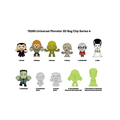 Universal Monsters Series 4 3D Foam Bag Clip