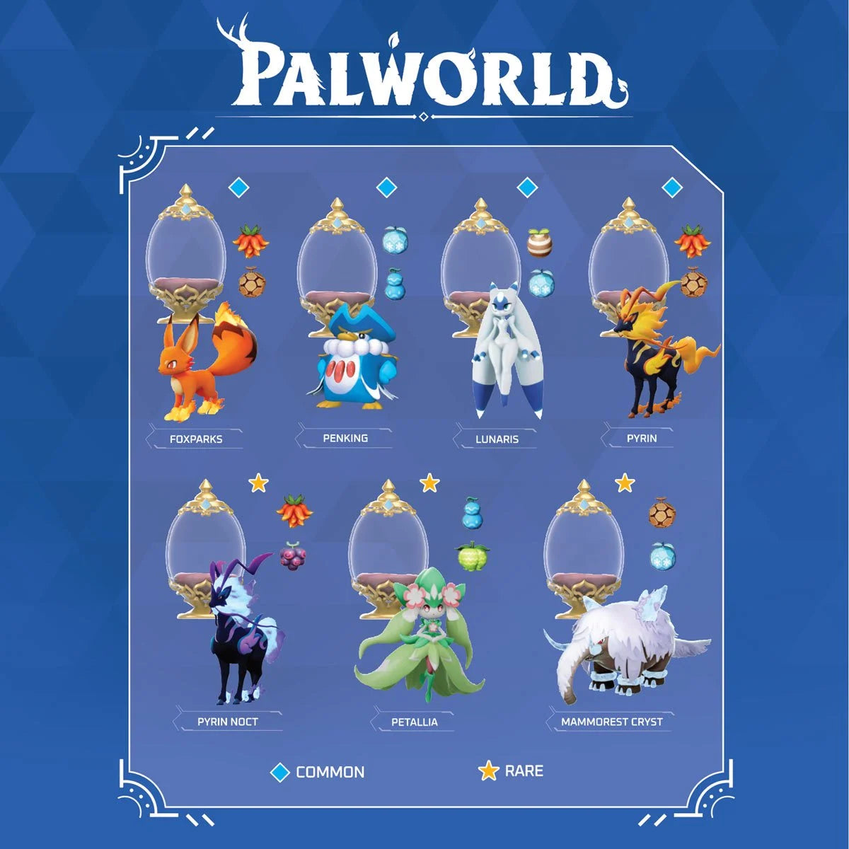 Palworld Egg Incubator Reveal Mini-Figure Blind Box