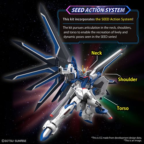 Mobile Suit Gundam SEED Freedom - Rising Freedom Gundam High Grade CE 1:144 Scale Model Kit